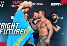 The Best Prospect in Every UFC Division